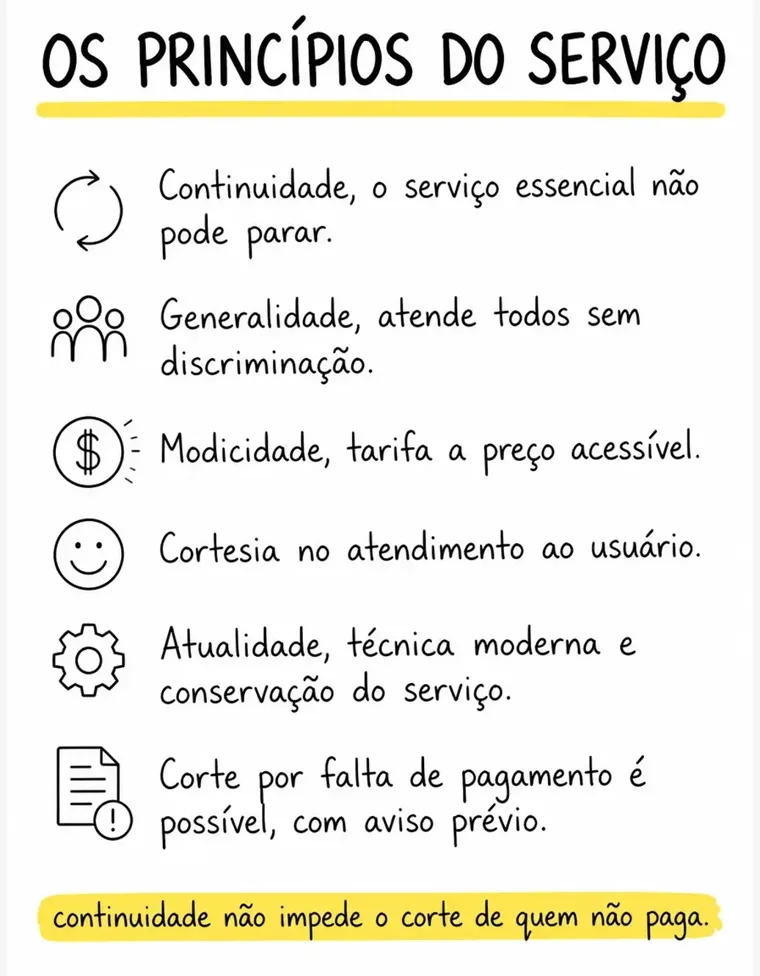 Card sobre princípios do serviço público