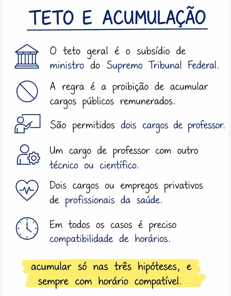 Card sobre teto e acumulação de cargos